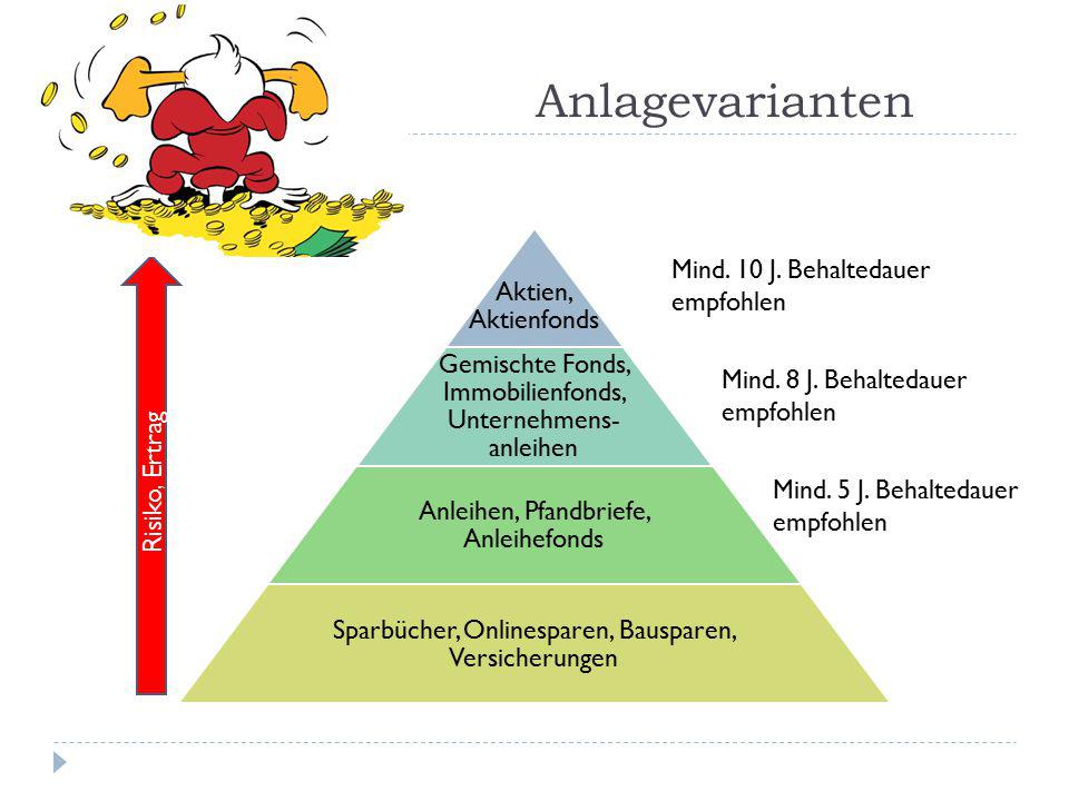 Das Trading Risikomanagement ist unglaublich wichtig für eine erfolgreiche Trader Karriere. Hier zeige ich dir 5 Tipps, wie du dein Risikomanagement erfolgreich berechnen und anwenden kannst.